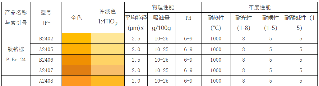 微信截图_20220815165630.png