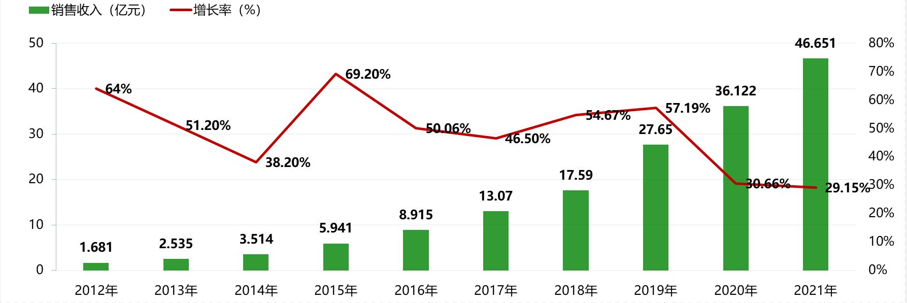 QQ囄20221214173913(1).jpg