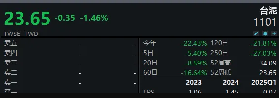 QQ囄20250714163814.png